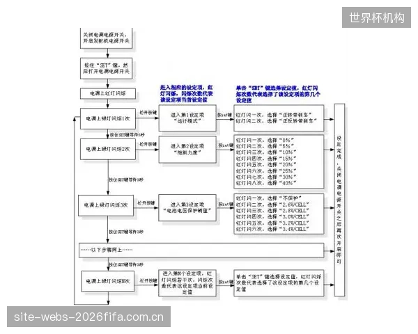 面对不同品牌RAID6集群间封闭的总线调度协议，体育赛事制作方除了被厂商“技术绑架”，还有没有第三条路可走？